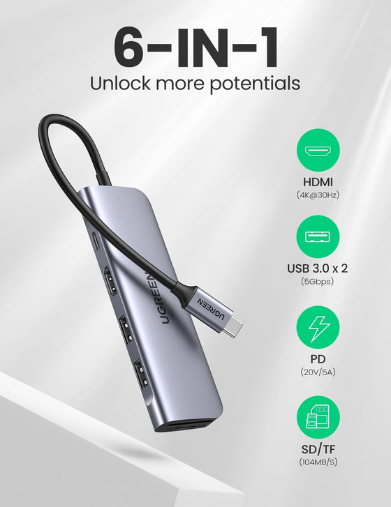 Ugreen 6-in-1 4K HDMI USB C Hub – UGREEN